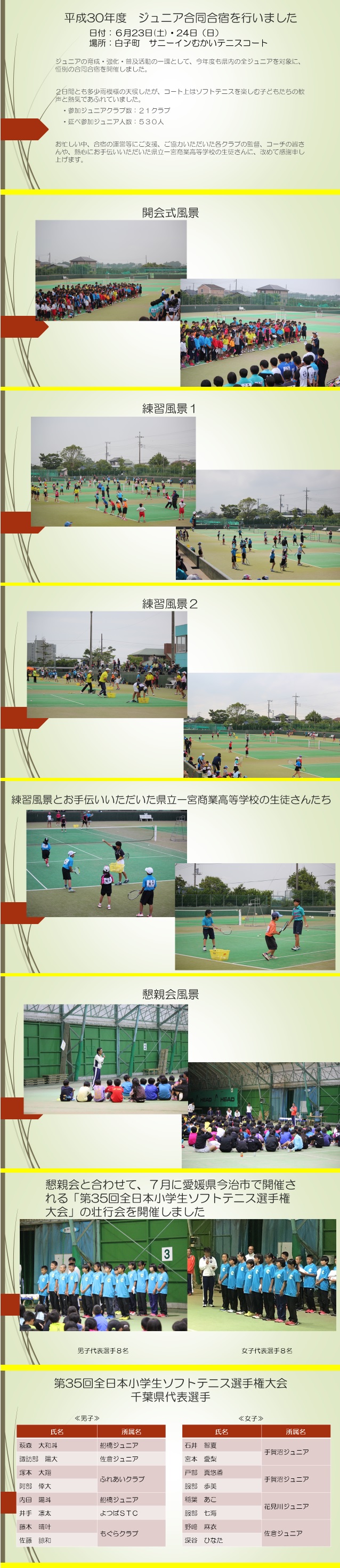 小学生 千葉県ソフトテニス連盟